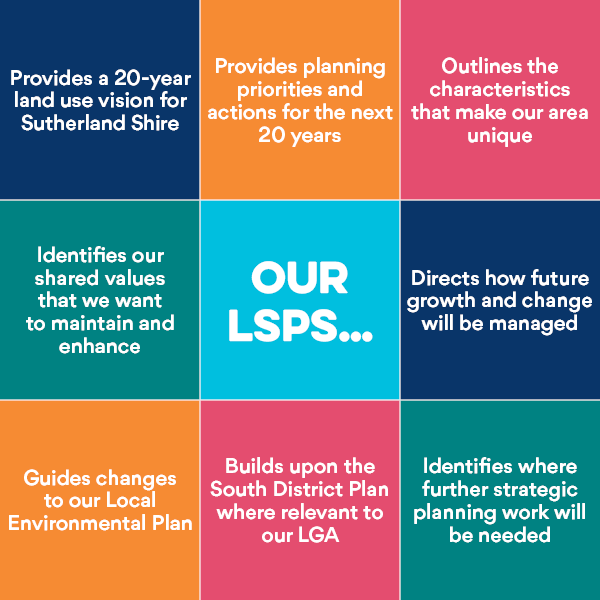 our LSPS graphic of text above